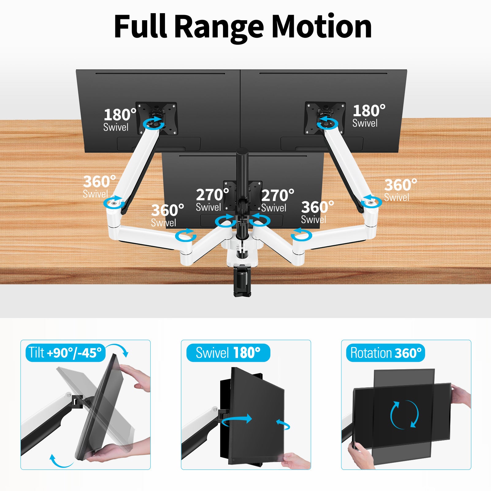 Full Motion Triple Monitor Desk Mount for Max 32'' Monitors MUA8003