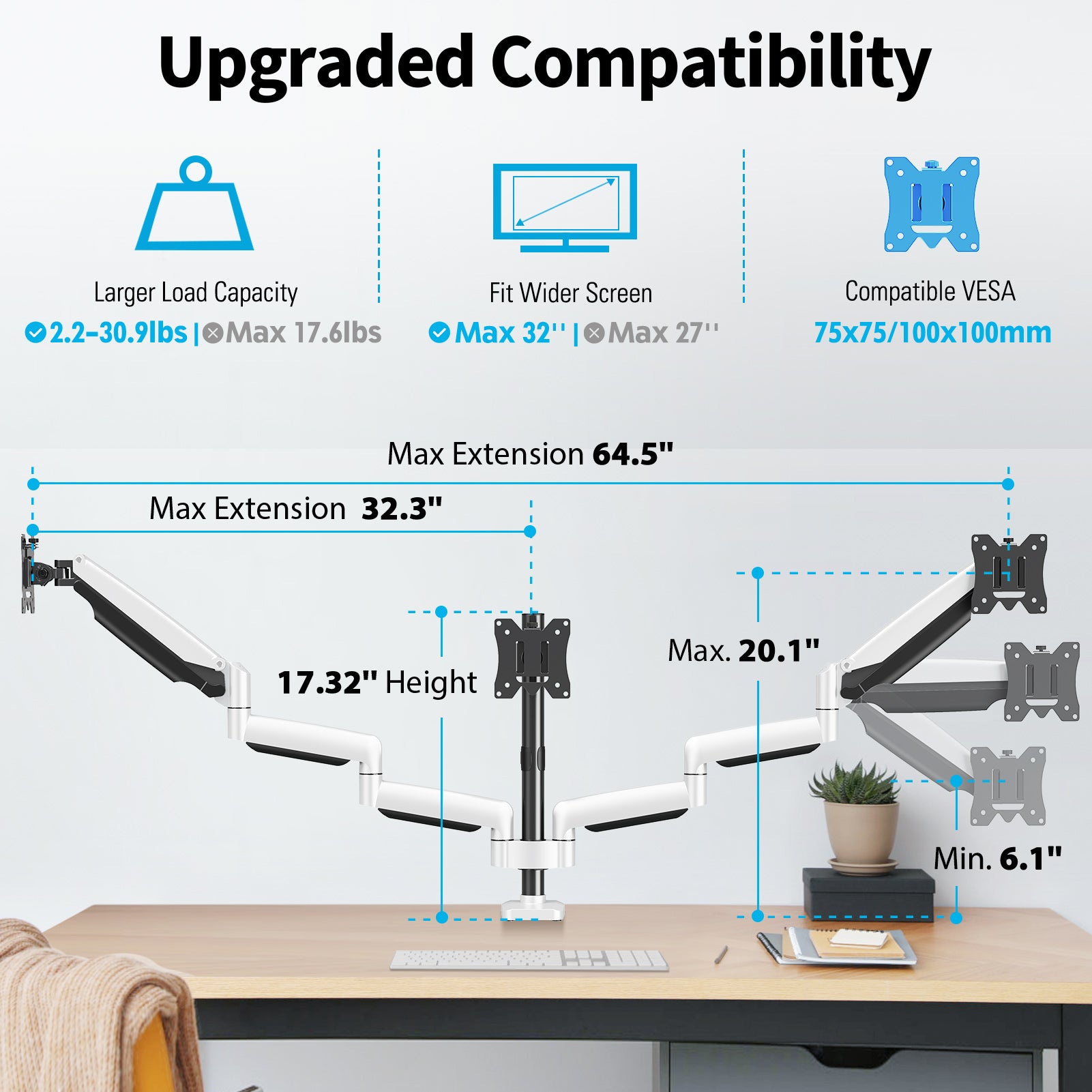 Full Motion Triple Monitor Desk Mount for Max 32'' Monitors MUA8003