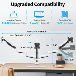 Full Motion Triple Monitor Desk Mount for Max 32'' Monitors MUA8003