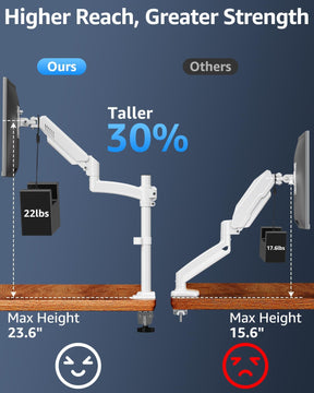 Freelift Single Monitor Desk Mount for 13''-32'' Monitors MU6015W