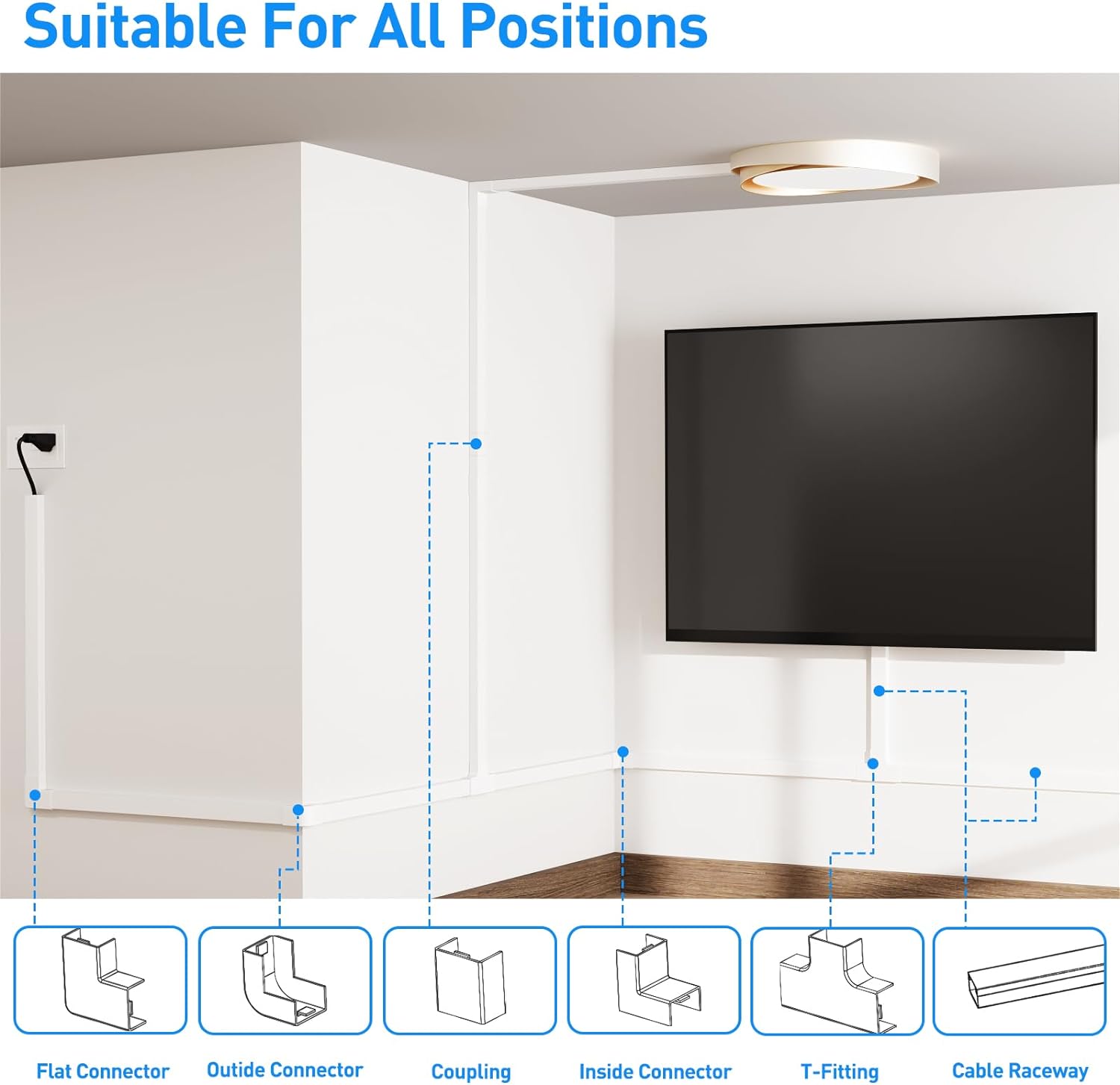 MOUNTUP Cord Hider Cable Management Kit MU9007