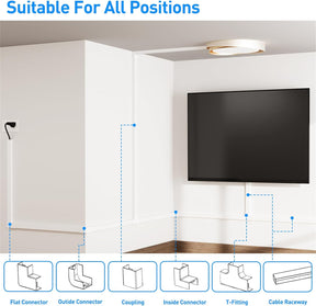 MOUNTUP Cord Hider Cable Management Kit MU9007