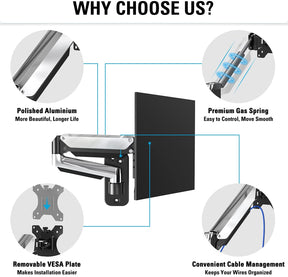 high quality single monitor wall mount