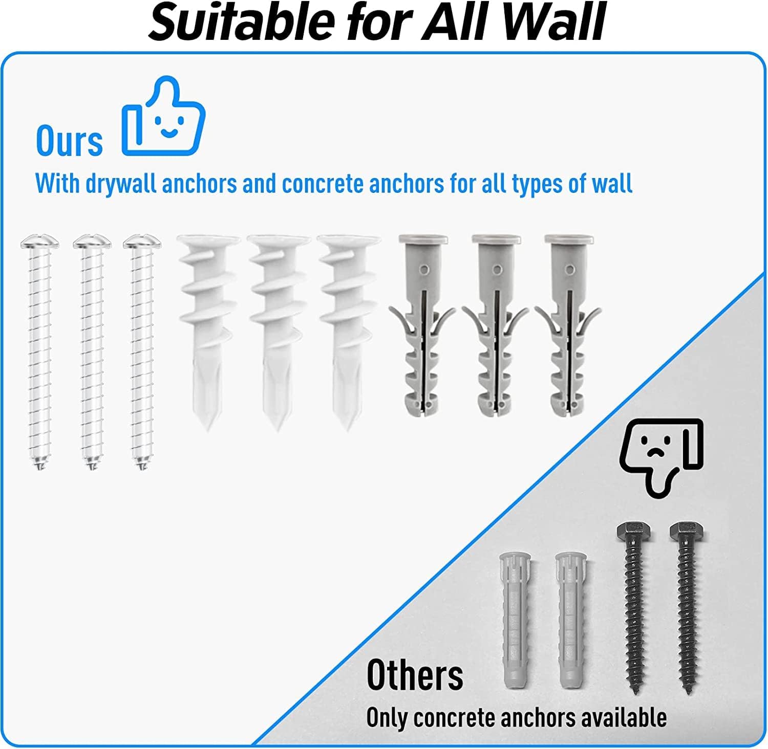 Universal Soundbar Wall Mount MU9101W-A