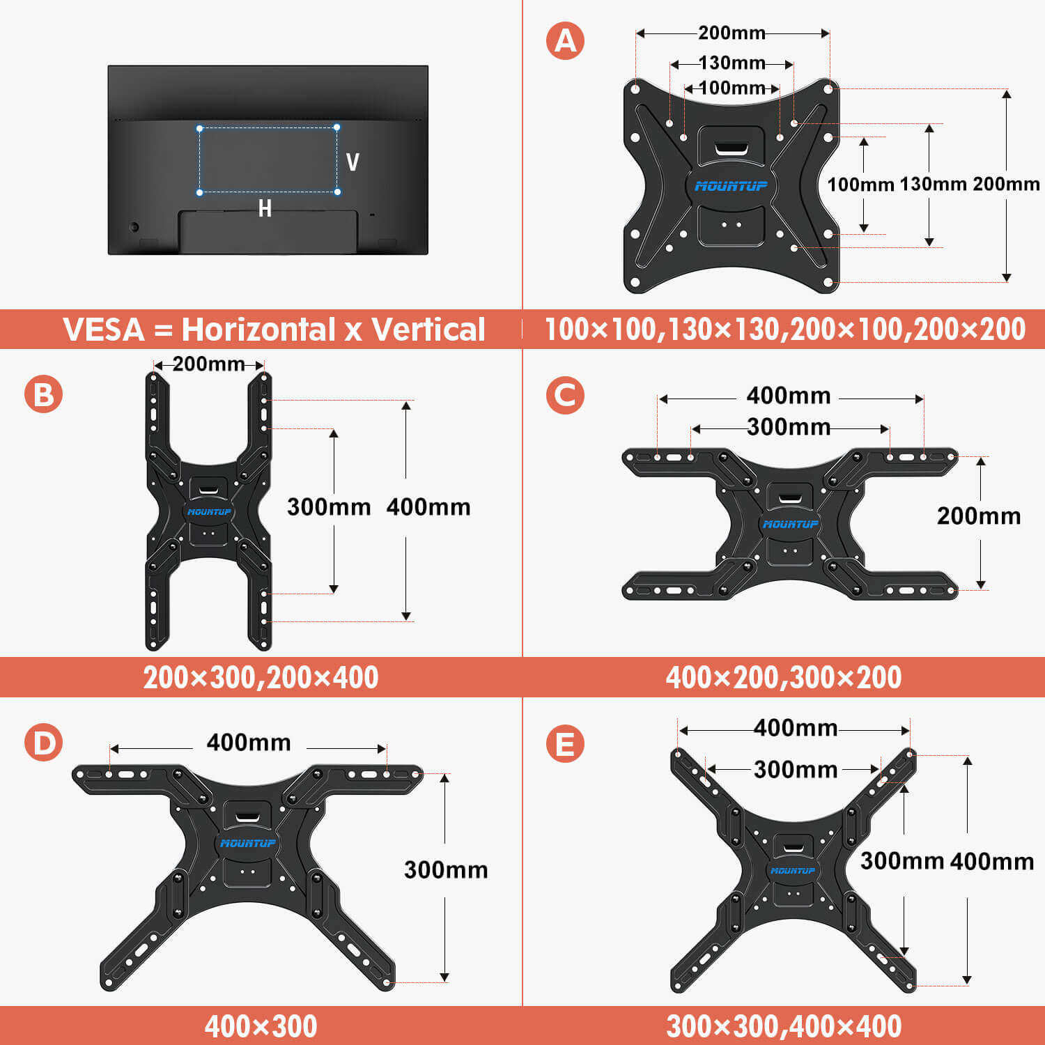 VESA mount for 100×100 to 400×400 vesa patterns